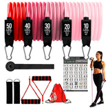 Women Fitness Resistance Loop Bands Set Training Exercise Yoga Expander Elastic Band Equipment for Home Workout Gym Bodybuilding