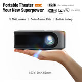 AUN MINI Projector Smart TV WIFI Portable Home Theater Cinema Battery Sync Phone Beamer LED Projectors for 4k Movie A30 Series